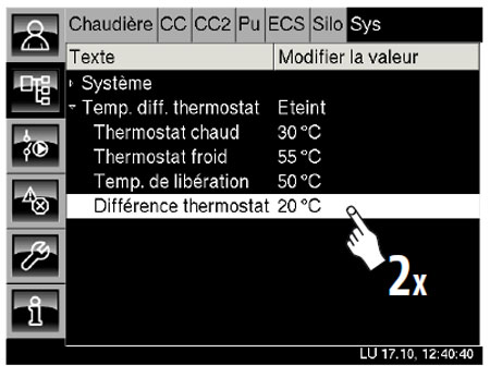 Différence thermostat
