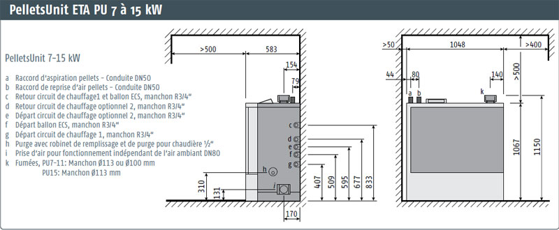 Chaudiere pellets eta pu 7-15 Kw 29