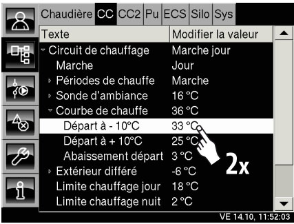 Départ température négative