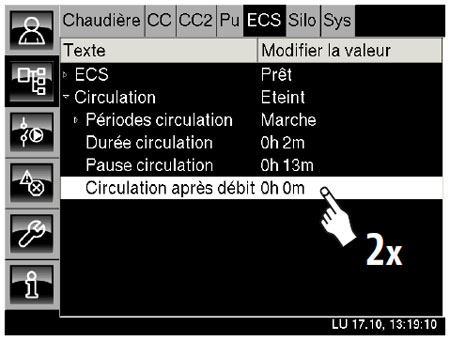 Circulation après débit