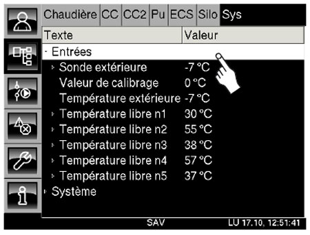 Température supplémentaire