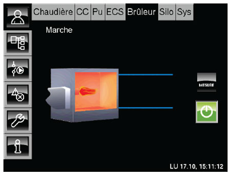 Brûleur en activité