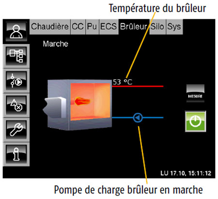 Bruleur pompe en marche