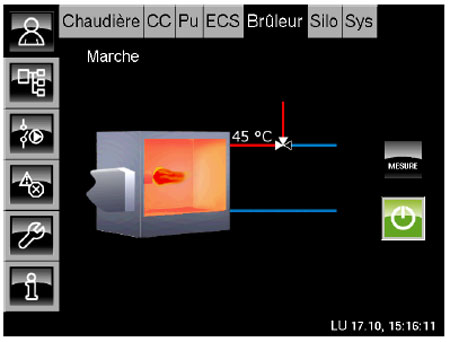 Brûeur fournisseur consommateur