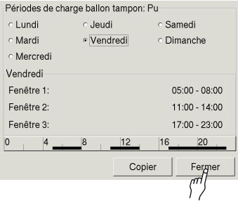 Validation période charge ballon