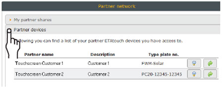 Partner device