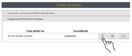 Etatouch device