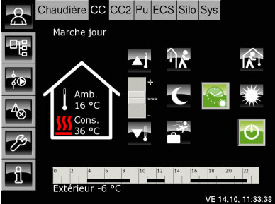 Mode fonctionnement jour nuit