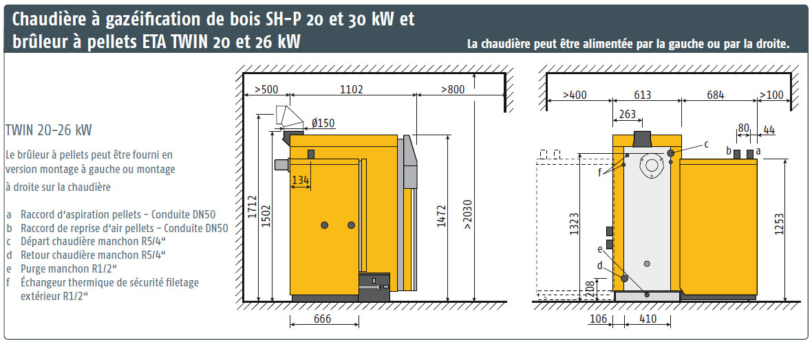 Chauffage à bûches et pellets ETA SH-P avec TWIN plan chaudiere pellets 03