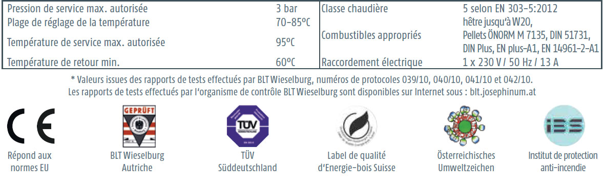 Chauffage à bûches et pellets ETA SH-P avec TWIN plan chaudiere pellets 05
