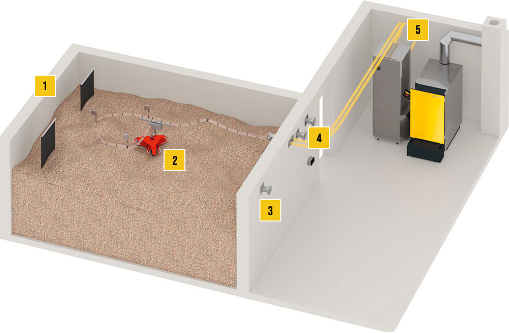 Chaudiere pellets eta epek 100-240 kW - Système d'extraction Taupe