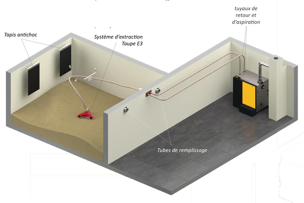 ETA PC20 105 Systeme d‘extraction Taupe