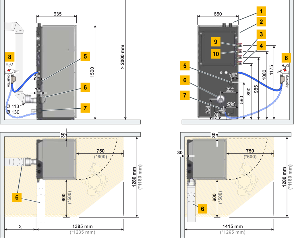 ETA PelletsCompact 20 50 kW donnees techniques