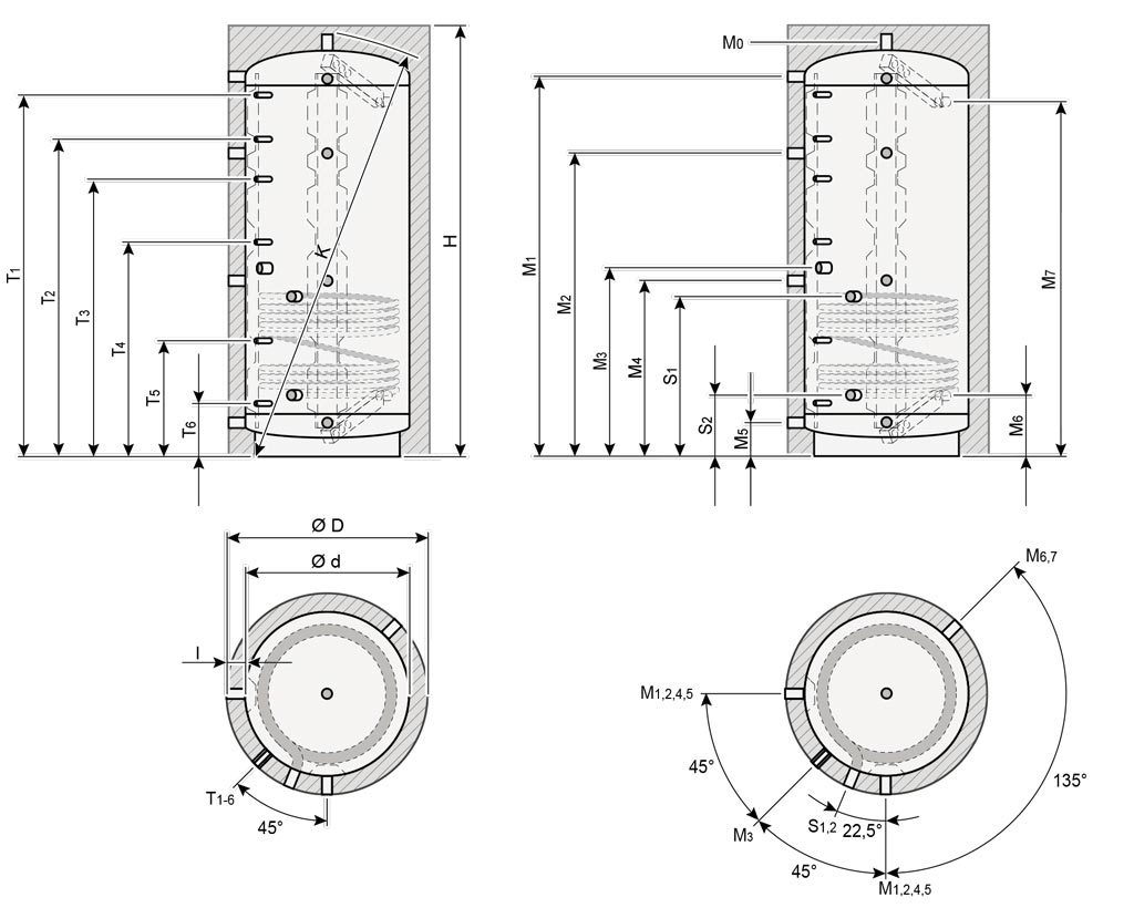Donnees techniques des Ballons Tampons Stratifies SP 600 a 2200 et SPS 600 a 1100