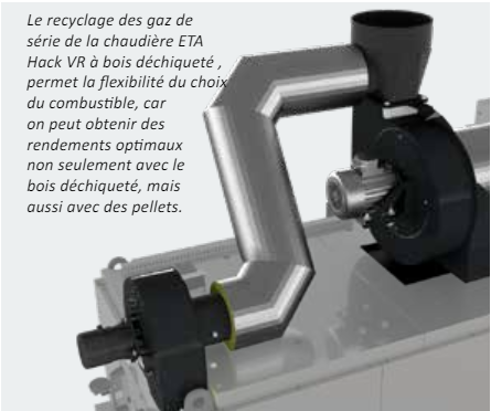 Le recyclage des gaz de serie de la chaudiere ETA Hack VR a bois dechiquete