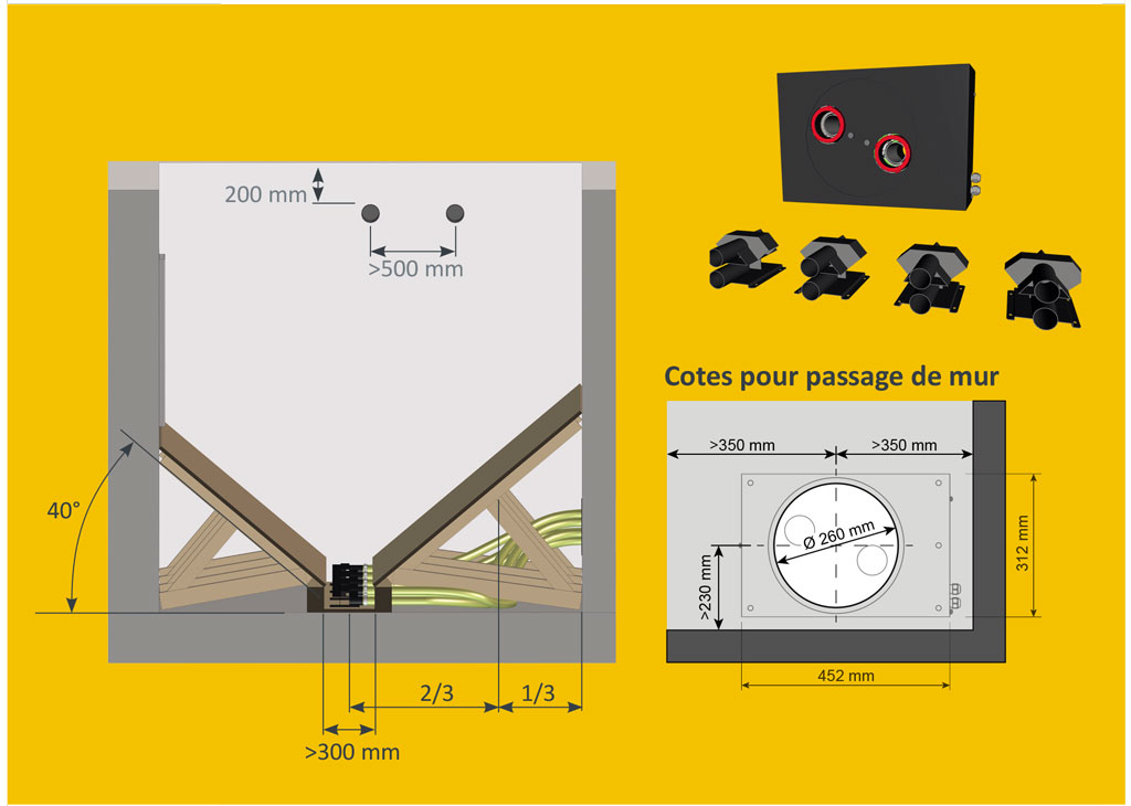 Systeme de stockage des pellets Extraction pneumatique par le biais de sondes daspiration