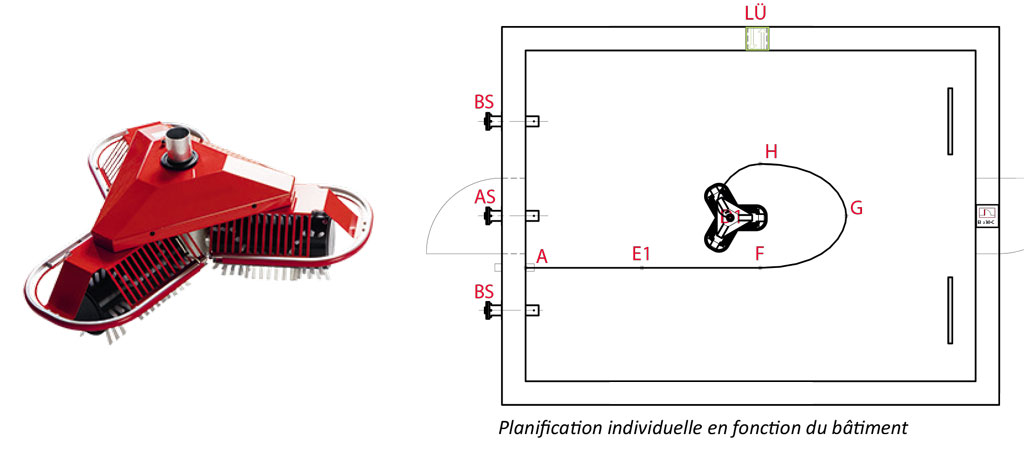 Systeme de stockage des pellets Maulwurfaustragung